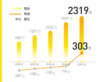 四肖三肖必开期期准精准，准确答案解释落实_iPad57.38.89