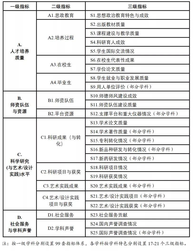 2024年澳门一肖一马期期准，准确答案解释落实_战略版64.73.95