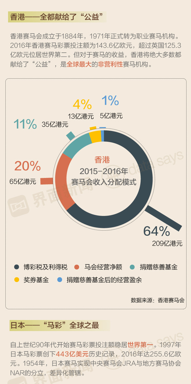 财经 第273页