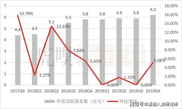 
          
            第三季度预盈利“杯水车薪”，前三季度仍预亏损4.1亿至5.1亿元 冰川网络“超能世界”不“超能”？
        