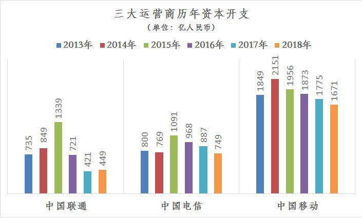 
          
            第三季度预盈利“杯水车薪”，前三季度仍预亏损4.1亿至5.1亿元 冰川网络“超能世界”不“超能”？
        