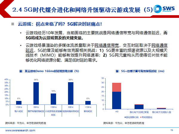 
          
            假期重点速递 | 券商热议财政政策三大亮点，大拐点蕴育大机遇，慢牛进入第二阶段
        