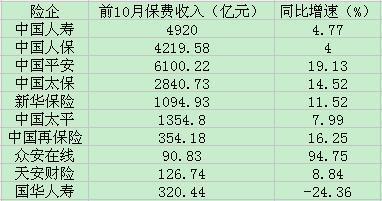 国外 第82页