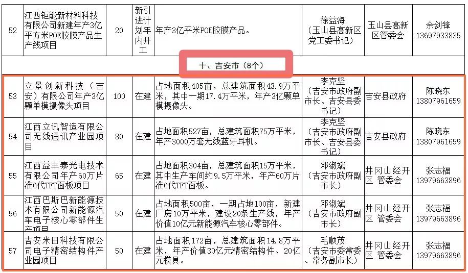 一财社论：“白名单”项目扩围是保交房的重要保障