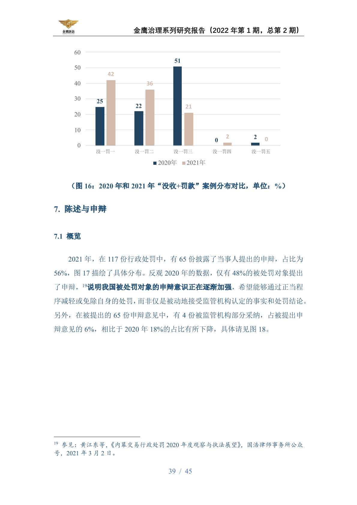 IPO周报：久易股份过会一年半后撤单，曾多次被起诉或行政处罚