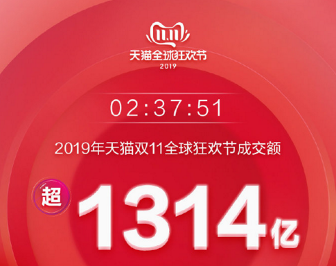 
          
            一周未来商业丨天猫、京东“双11”将同步于10月14日晚8点开卖；月之暗面上线Kimi探索版
        