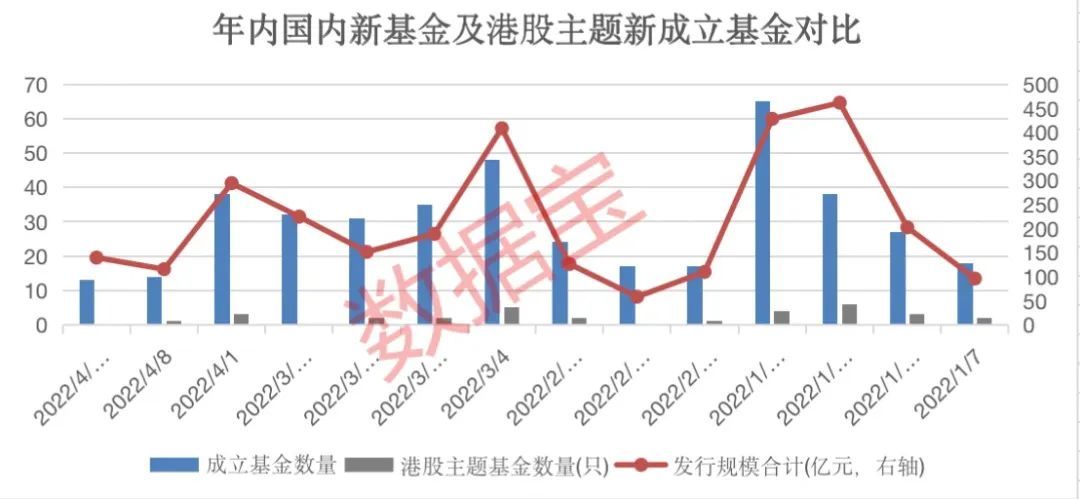 
          
            早盘冲高涨超5%，港股国企ETF（513810）反弹强劲
        