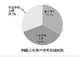 工信部：加大对独角兽企业的金融支持 支持独角兽企业上市、并购、重组等