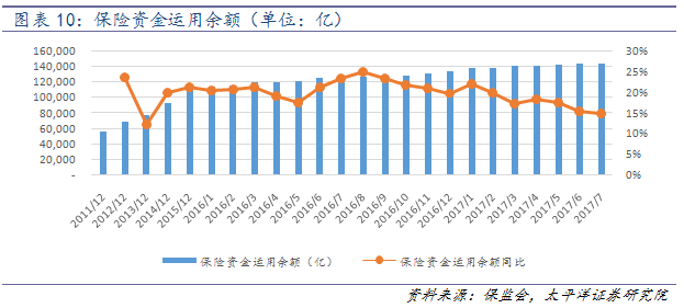 
          
            化债加码推进，建材ETF（159745）涨超2.8%
        