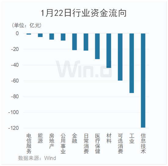 
          
            化债加码推进，建材ETF（159745）涨超2.8%
        