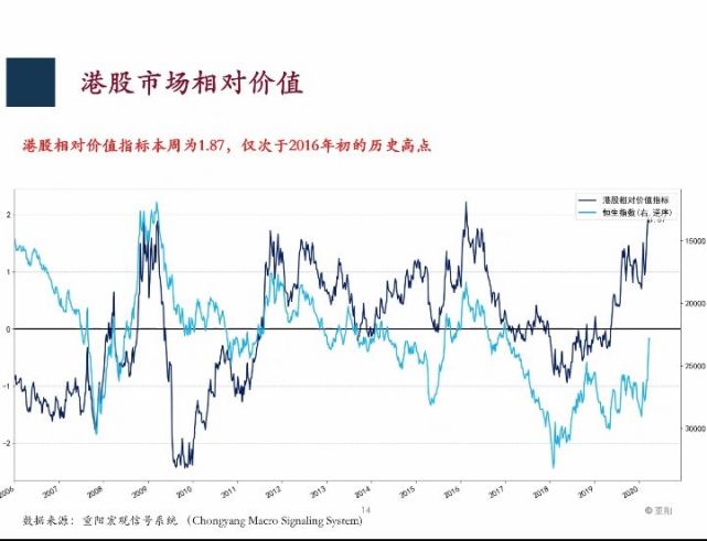 
          
            A股优质资产有望迎价值重估，招商A500指数ETF（560610）上市在即
        