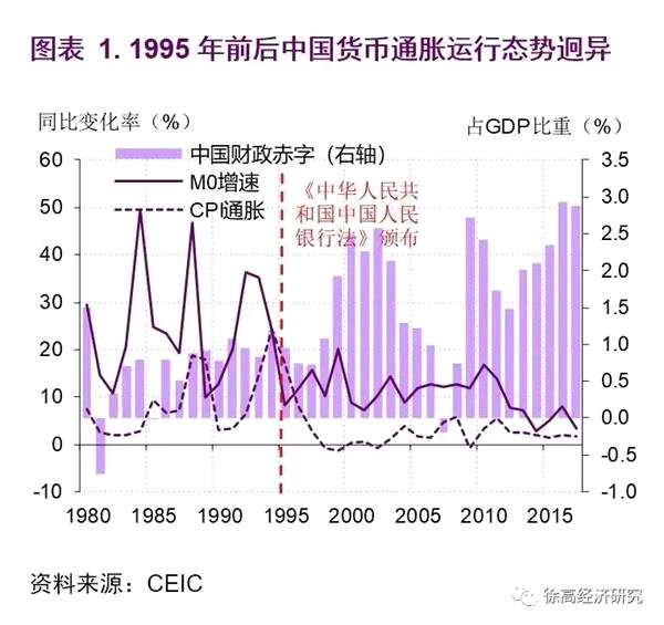 专家：财政部发布会不是为股市开的，财政政策重大信号受关注