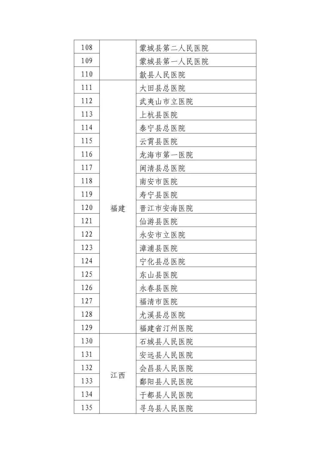 权威认证!  中国太保喜获国家数据管理能力成熟度评估（DCMM）5级