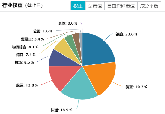 
          
            机构称行业供给侧充分，游戏ETF（159869）或持续受益
        