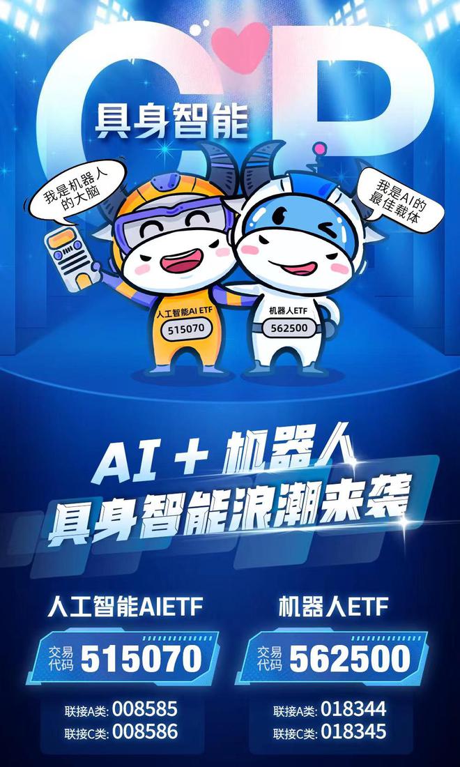 
          
            午后翻红！人工智能AIETF(515070)、机器人ETF(562500)持续拉升，瑞芯微涨停
        