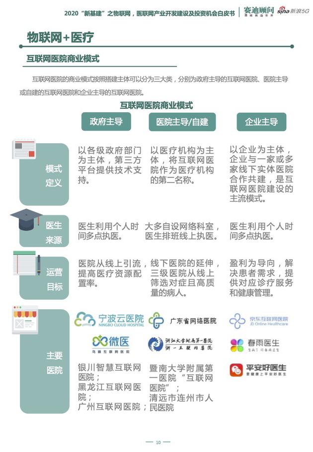 
          
            信息安全重要性凸显，信息技术ETF（562560）、物联网50ETF（516260）快速拉升走红
        