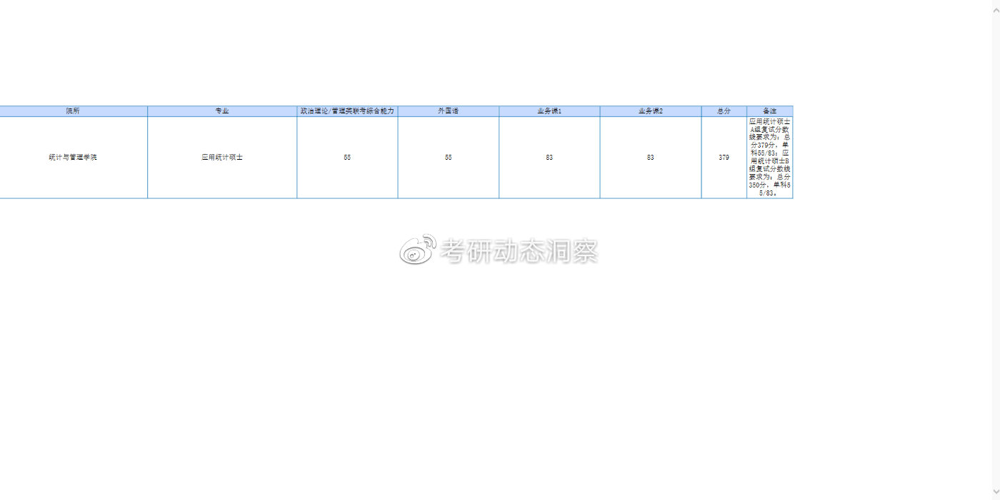 03872.cσm查询新奥彩，精准答案解释落实_ZOL85.95.95