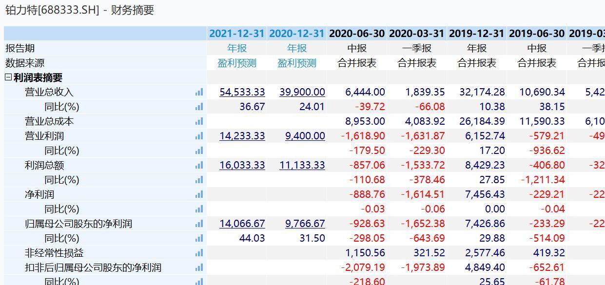 2024澳门特马今晚开奖记录，精准答案解释落实_3D38.44.90