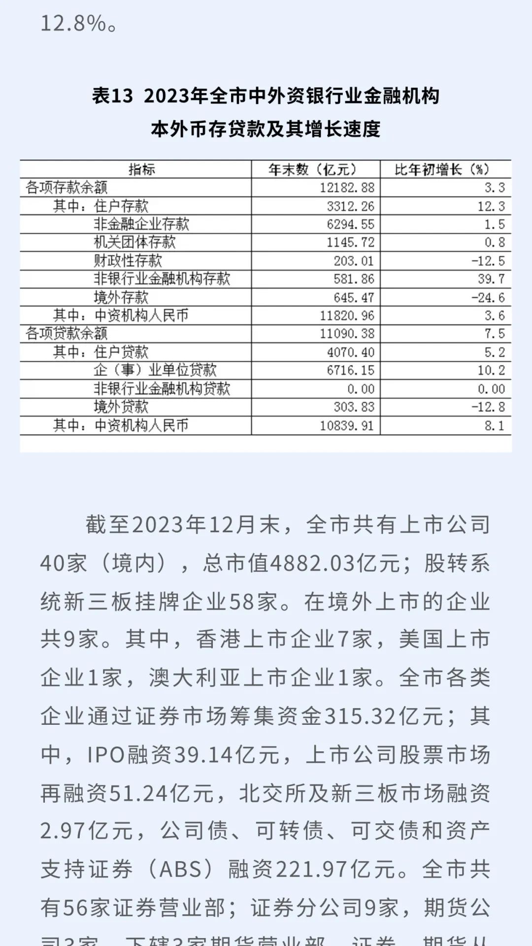 习近平在安徽考察时强调 ：发挥多重国家发展战略叠加优势 奋力谱写中国式现代化安徽篇章