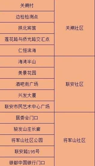 今晚必中一码一肖澳门，精准答案解释落实_VIP65.50.87