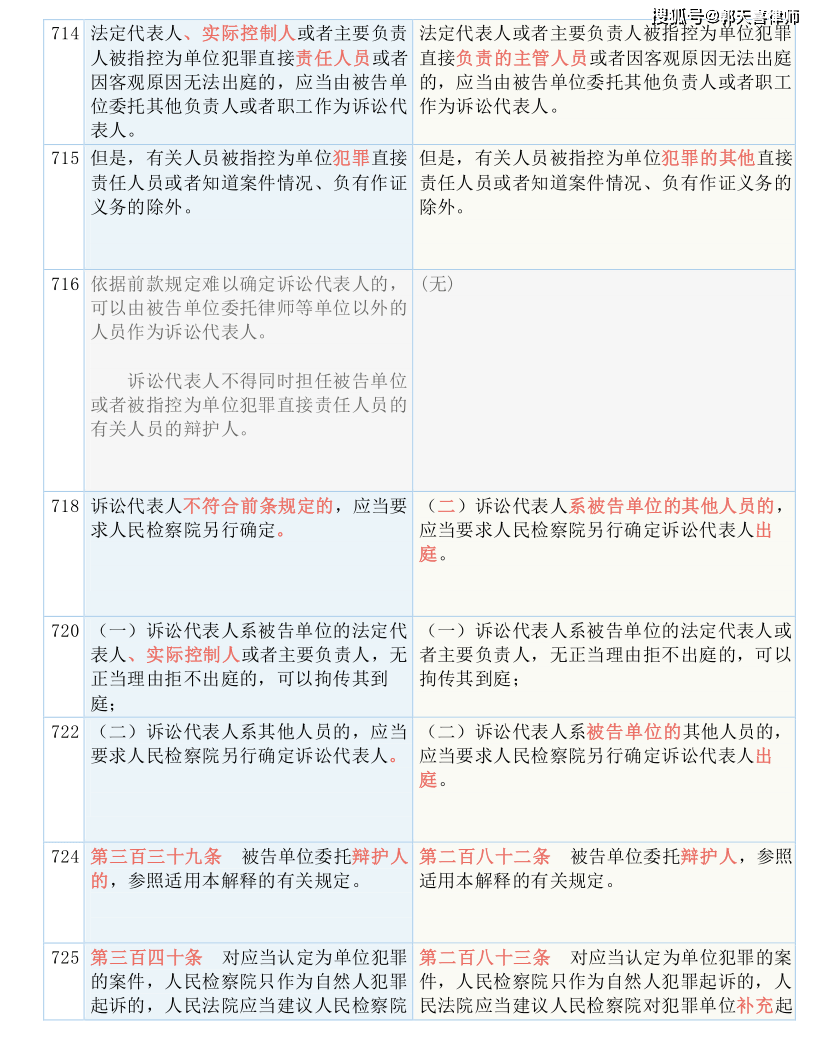 新澳门精准四肖期期准，现象解答解释落实_云端版16.42.70