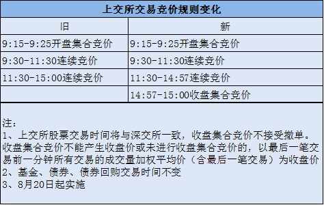 2024新澳免费资料三头67期，精准答案解释落实_iShop46.18.30