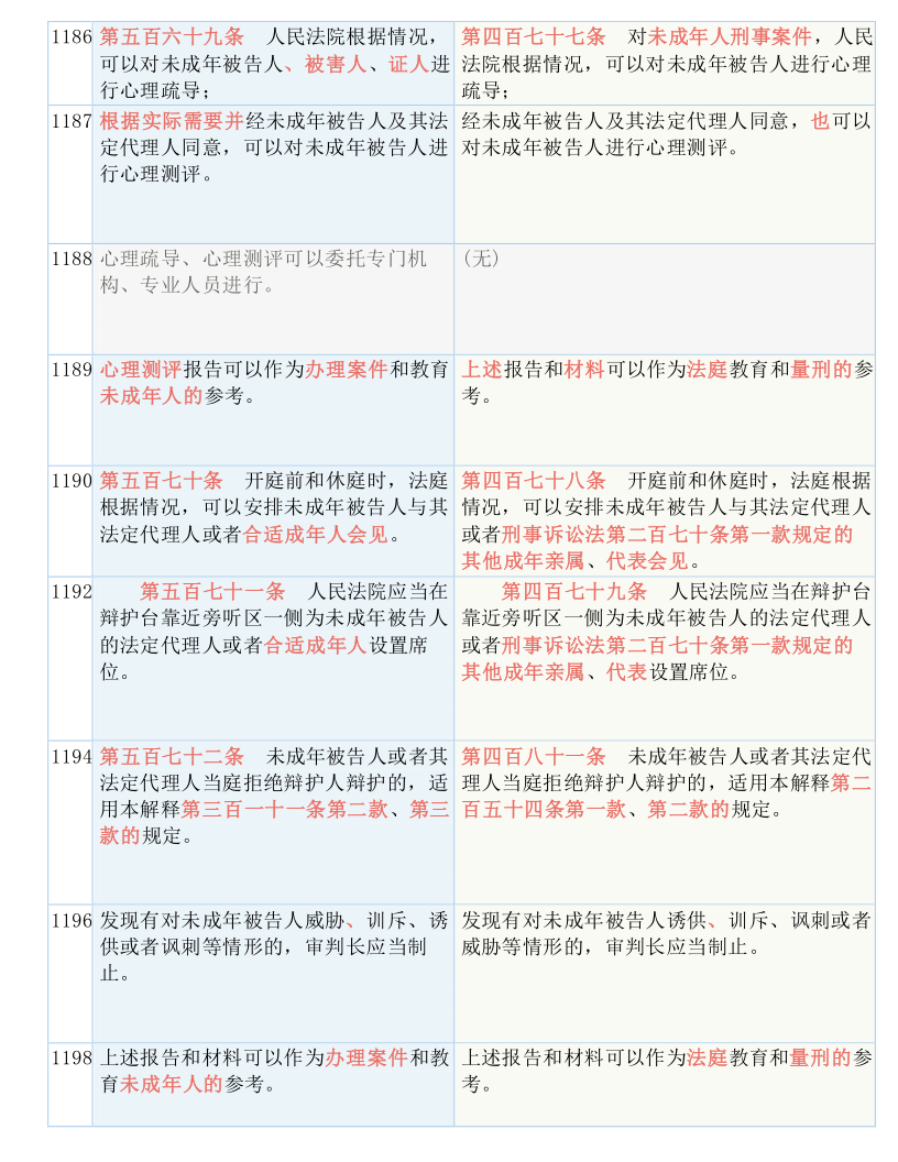 黄大仙三肖三码必中三肖，精准答案解释落实_iPhone40.78.40