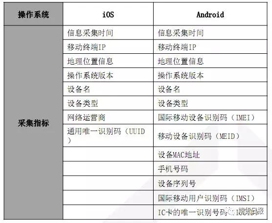 2024澳门免费资料大全今晚，精准答案解释落实_iShop37.51.88