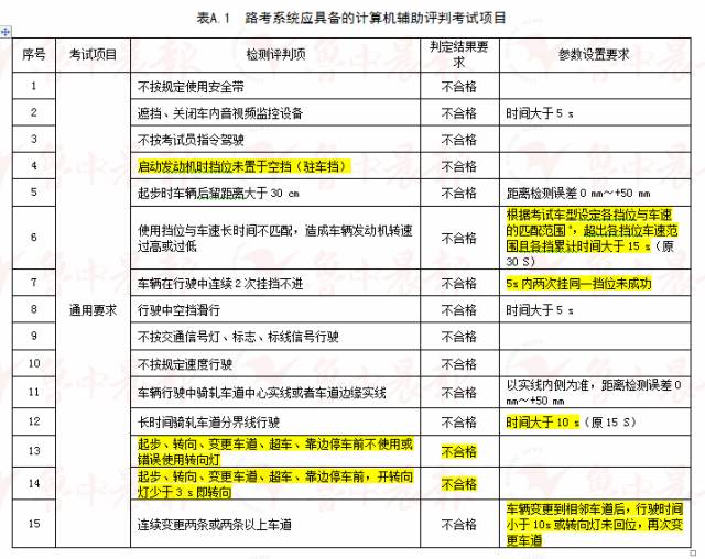 2024澳彩今晚开什么号码，精准答案解释落实_GM版82.78.49