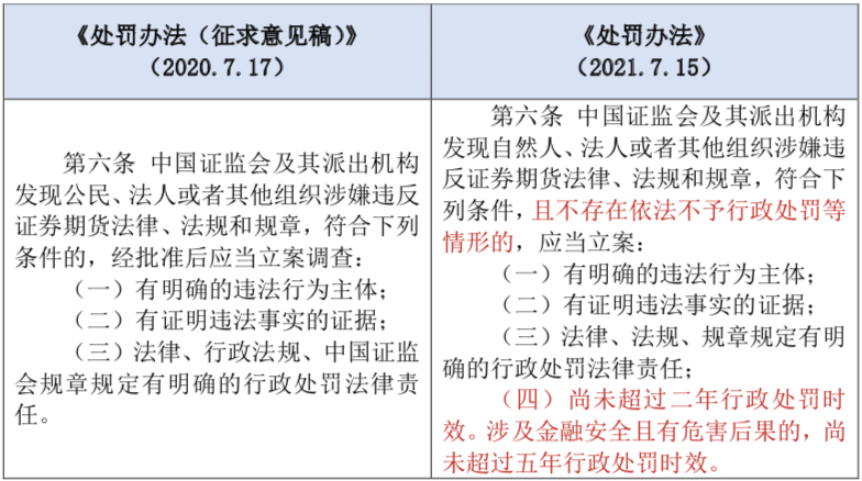 财经 第269页