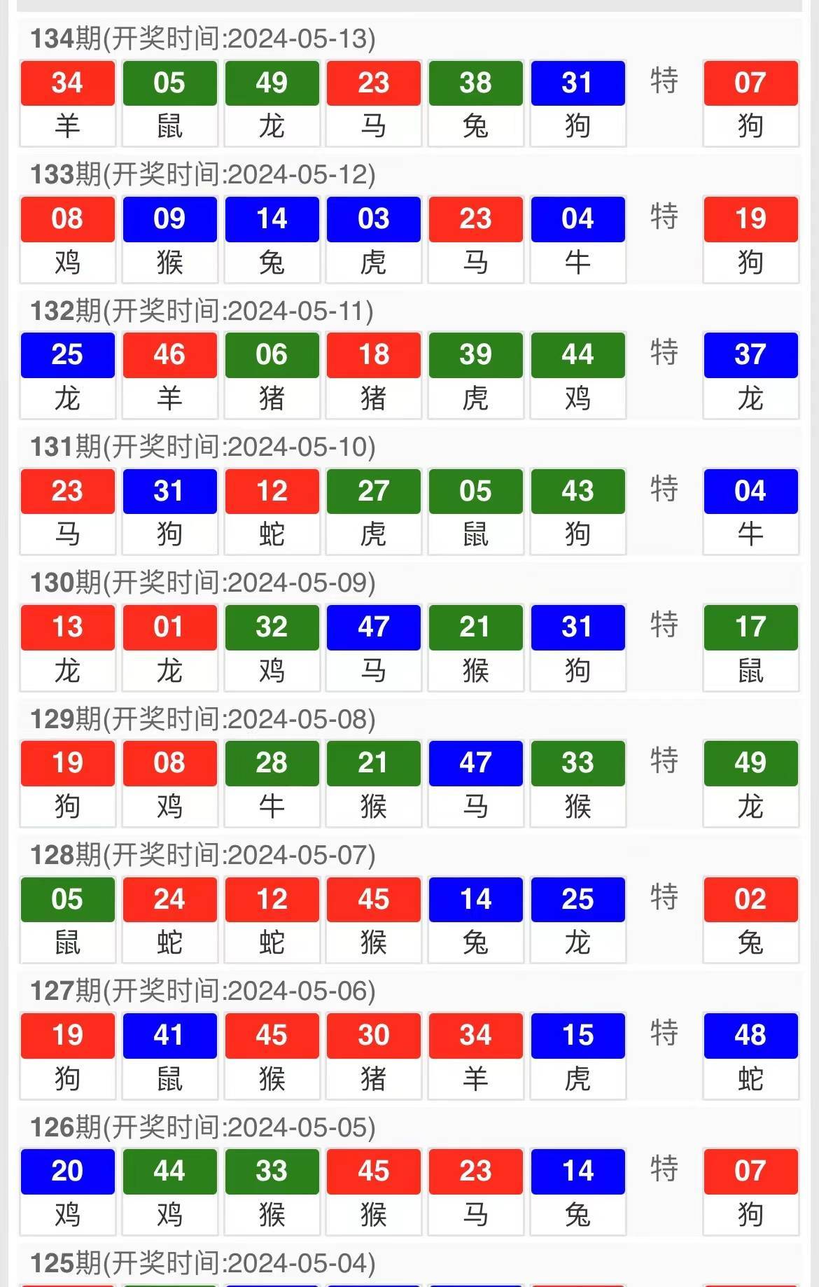 新澳天天开奖资料大全最新，精准答案解释落实_BT38.52.78