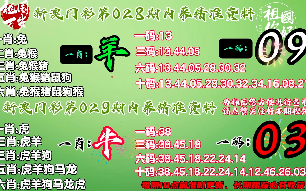 澳码精准100一肖一码最准肖，精准答案解释落实_3DM29.95.23