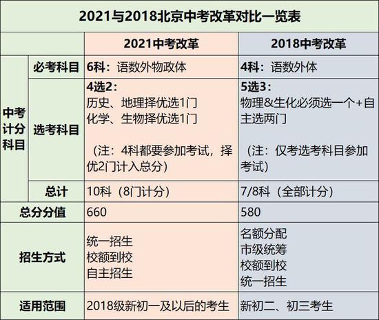 新澳门六开奖号码记录14期，精准答案解释落实_iShop32.77.76