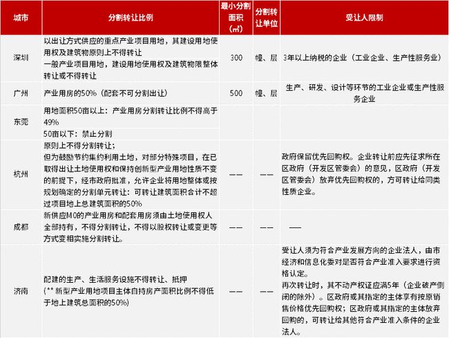 新澳门彩4949最新开奖记录，精准答案解释落实_GM版56.70.47