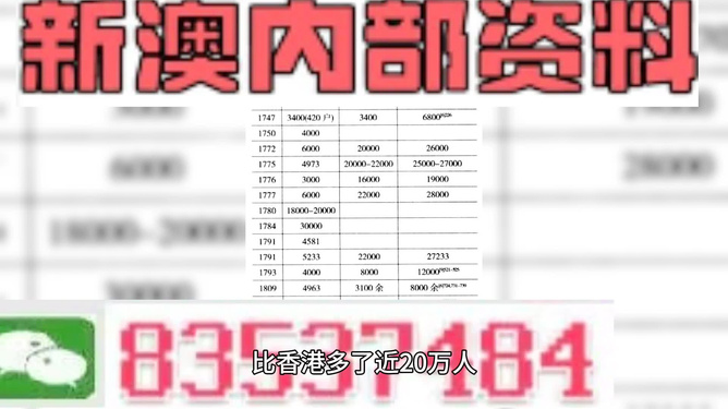 2024澳门天天开好彩大全，精准答案解释落实_HD38.38.51