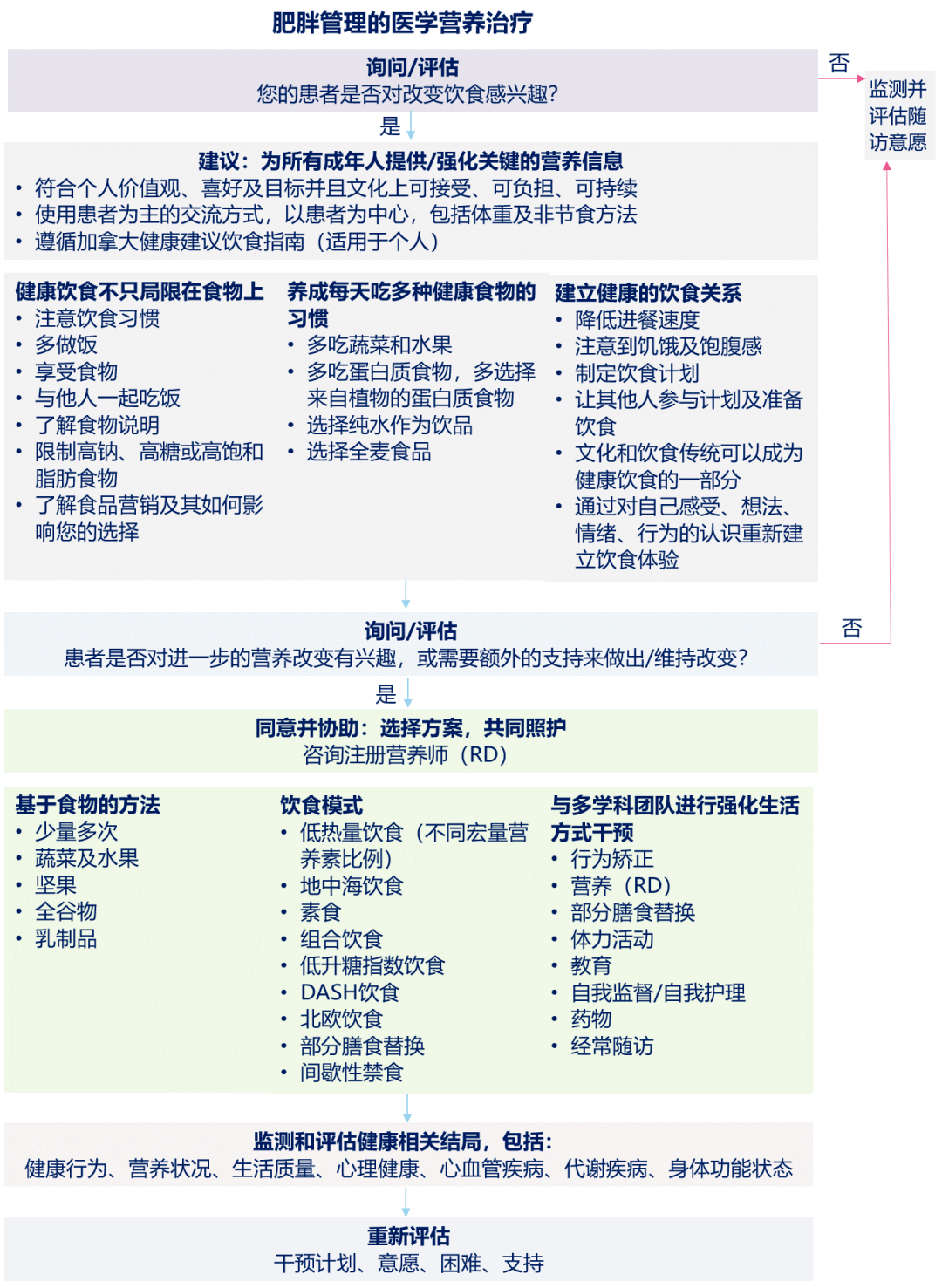 娱乐 第77页