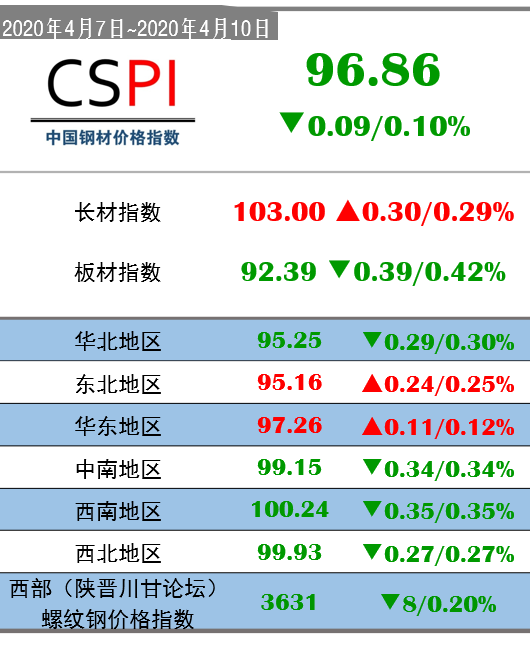 2024新奥资料免费精准051，精准答案解释落实_app97.46.76