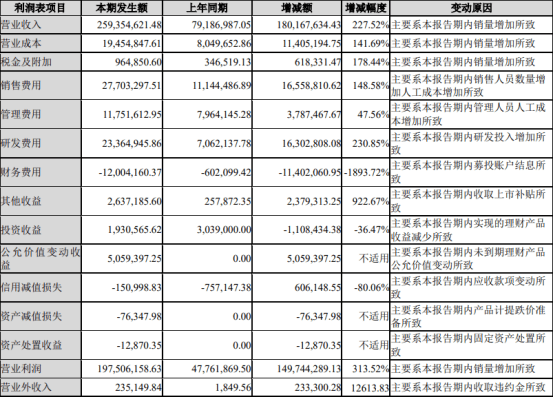 2024年香港正版资料费大全，真实解答解释落实_iPhone28.28.8