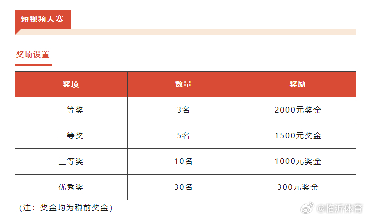 澳门码最快最准开奖结果，准确答案解释落实_The12.51.40