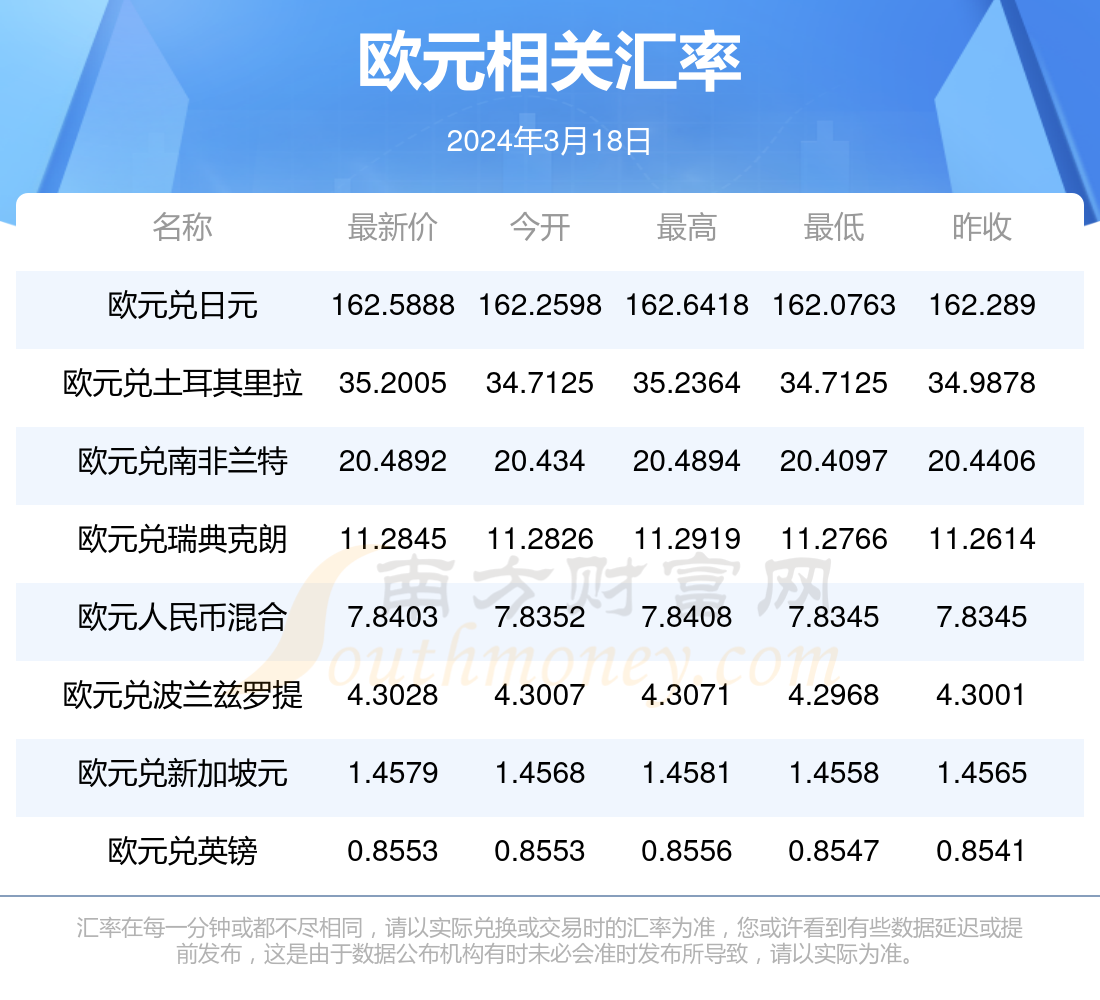 2024年新澳开奖结果公布，准确答案解释落实_VIP84.58.76