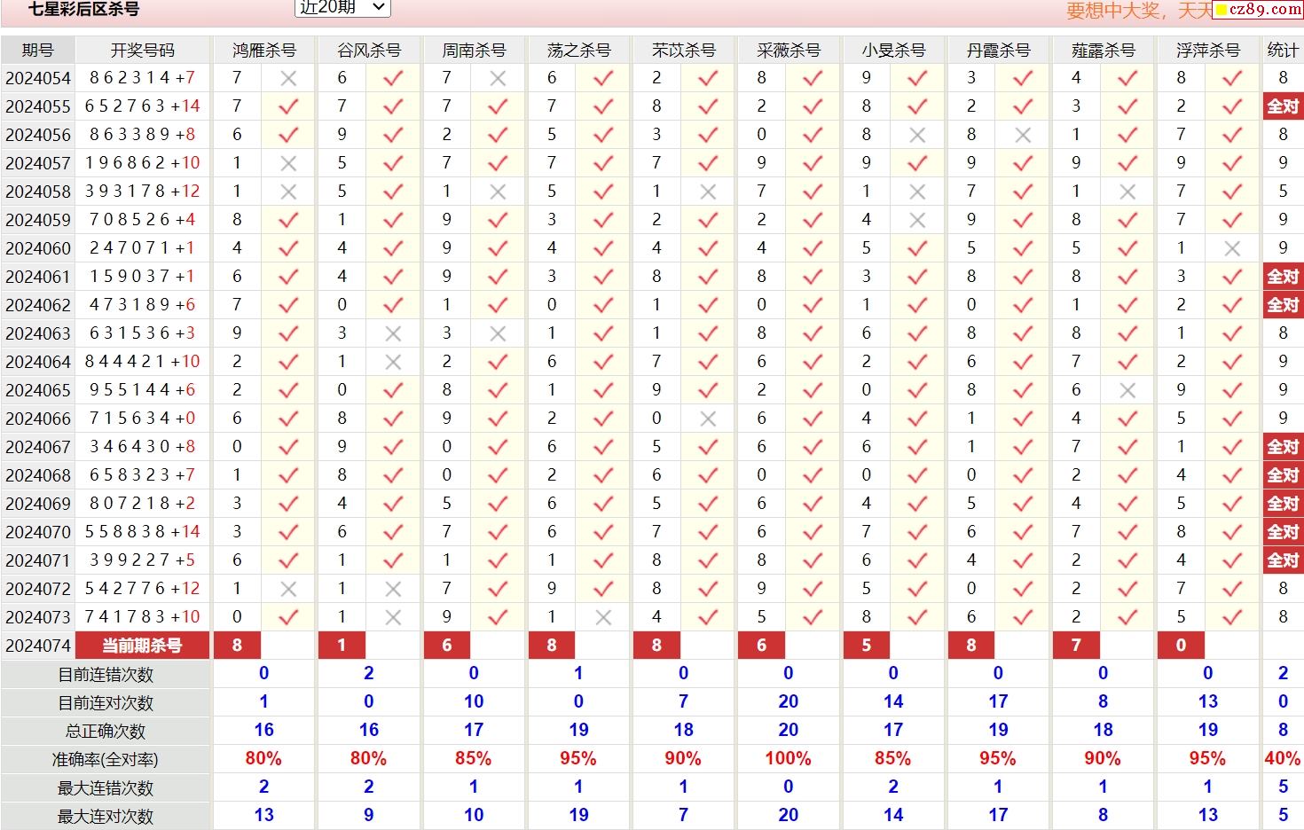 国外 第67页