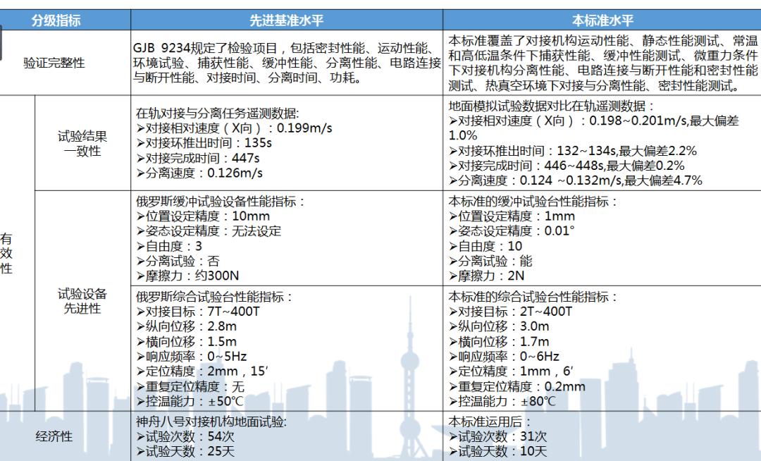 澳门码最快最准开奖结果，准确答案解释落实_V60.41.96