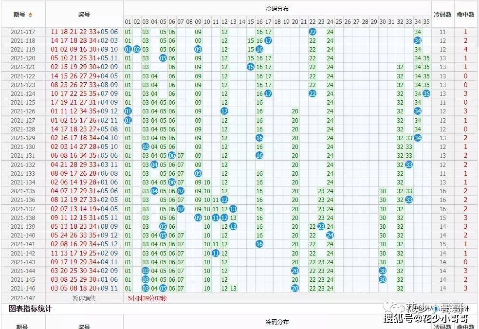 2024香港今期开奖号码马会，准确答案解释落实_VIP86.90.73