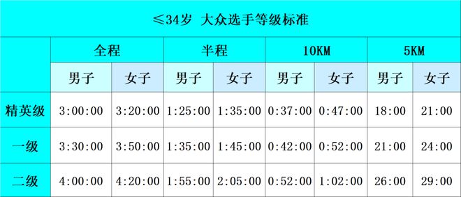 财经 第262页