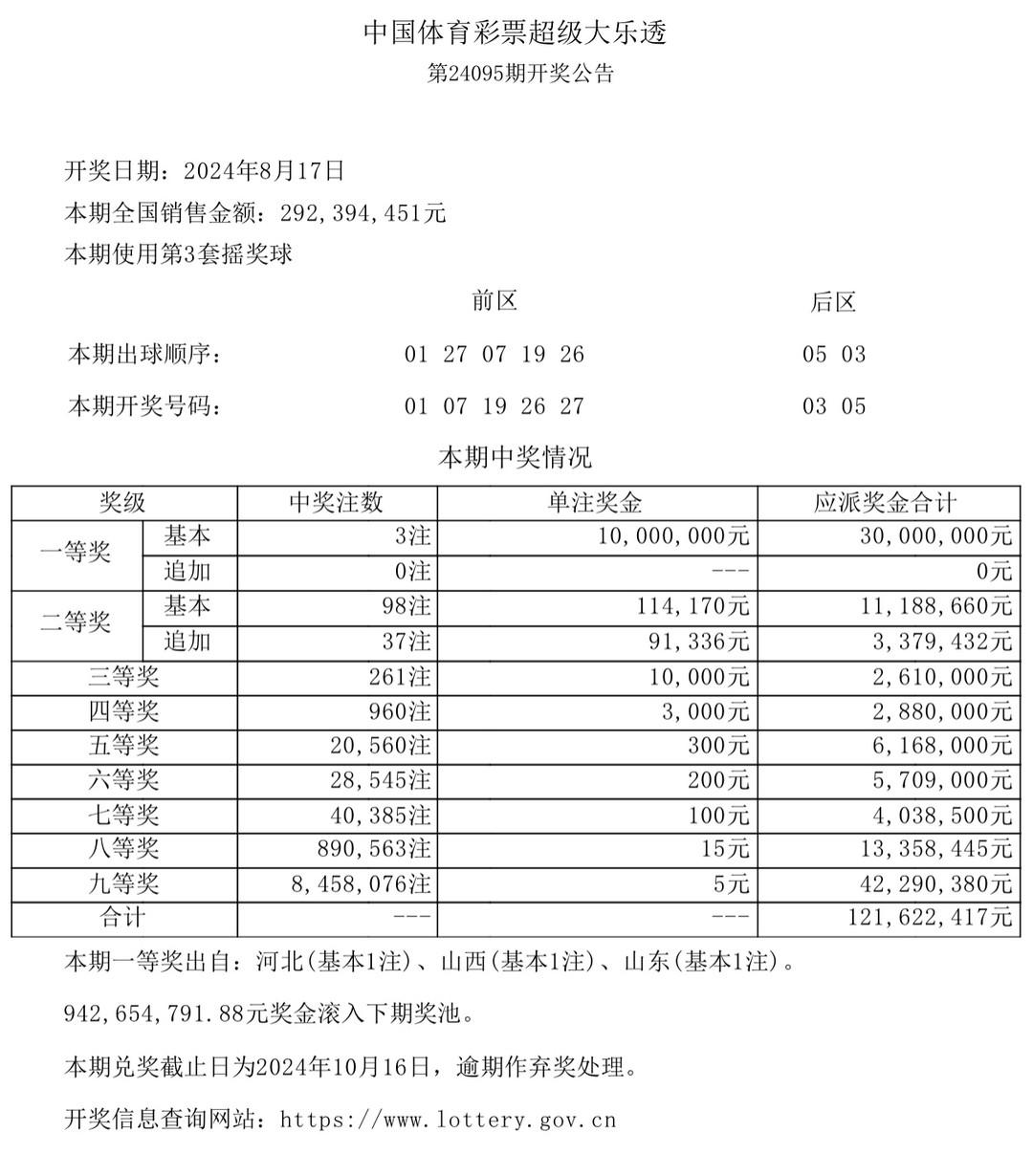 新澳门彩开奖结果今天，准确答案解释落实_VIP73.56.13