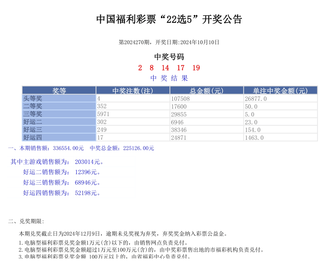 2024年新奥门开奖结果，准确答案解释落实_VIP53.82.26