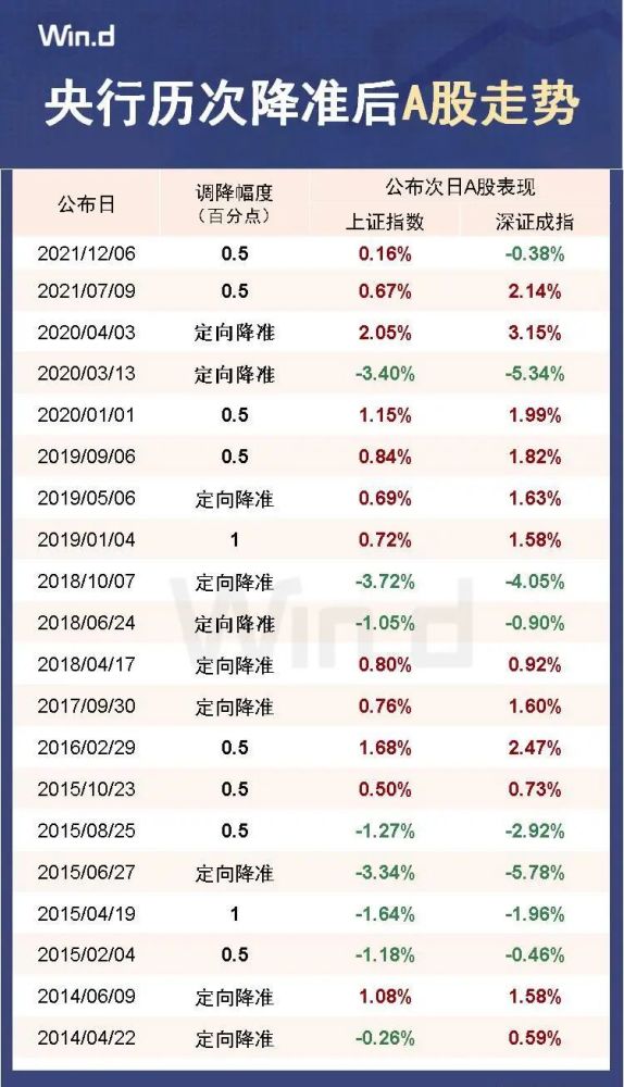 2024澳门码今晚开奖结果，准确答案解释落实_VIP14.21.55