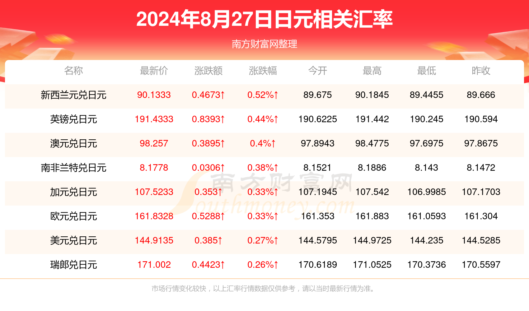 7777788888澳门王中王2024年，准确答案解释落实_战略版26.97.57