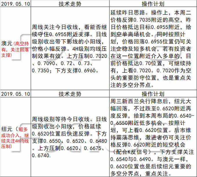 澳门一肖一码一必中一肖雷锋，现状解答解释落实_娱乐版38.96.96