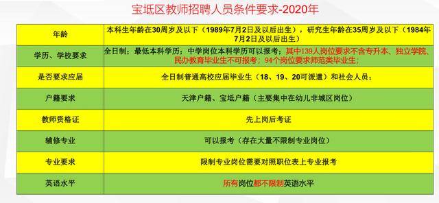 24年新澳彩资料免费长期公开，精准答案解释落实_VIP46.18.30